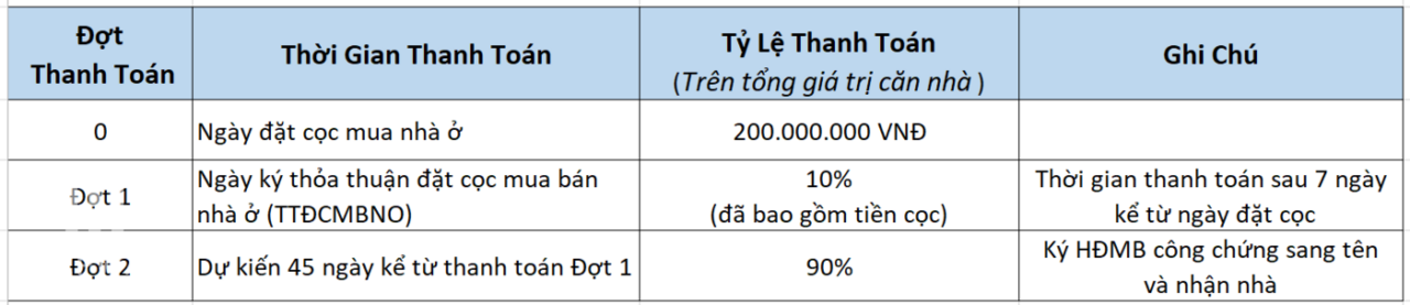 202110/43/26/080422-phuong-thuc-thanh-toan.png